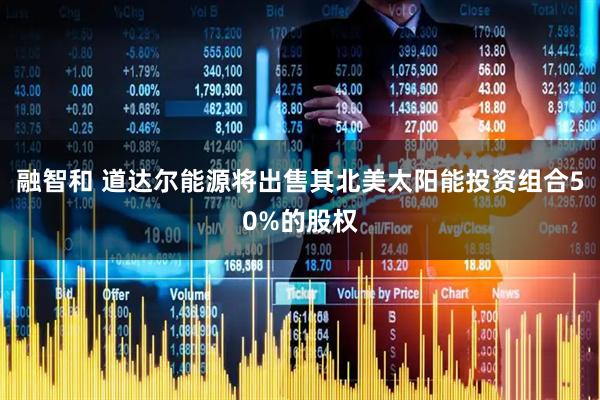 融智和 道达尔能源将出售其北美太阳能投资组合50%的股权